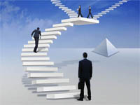 【博皓課堂】老板用人,不看能力,先看這幾點! 【博皓課堂】老板用人,不看能力,先看這幾點!